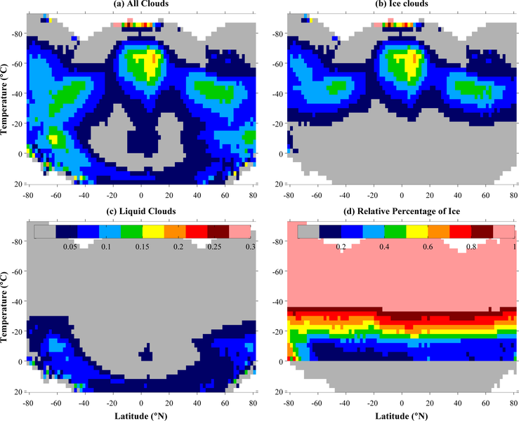 CF3DTEMP.png CF3DTEMP.png