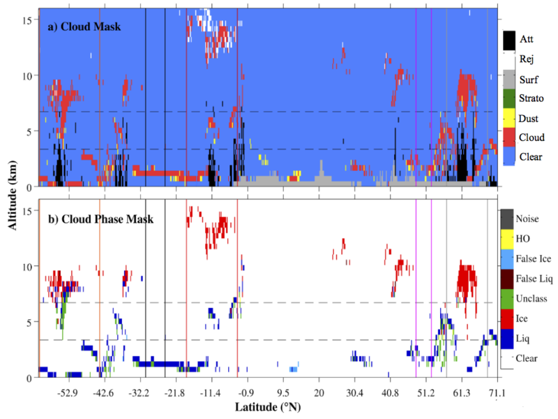 instant_Phase_CFMIP-OBS.png instant_Phase_CFMIP-OBS.png