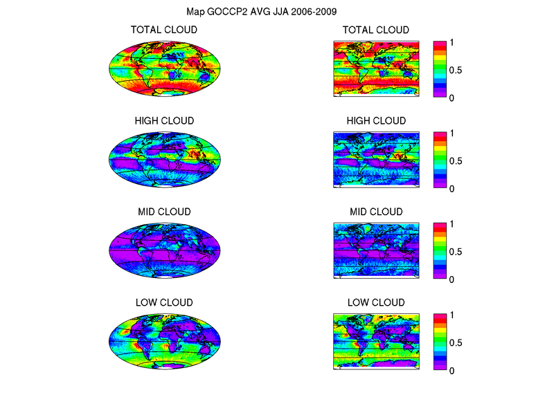 maplowmidhigh_jja06-09_avg_cfmip2bis.png maplowmidhigh_jja06-09_avg_cfmip2bis.png